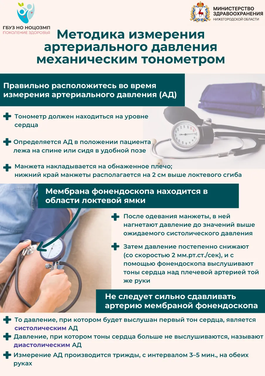 Невидимый враг и ключ к долгой жизни